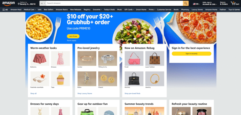 Compare the top multichannel marketplaces behind fast-growing brands